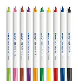 edding textielmarkers basisset